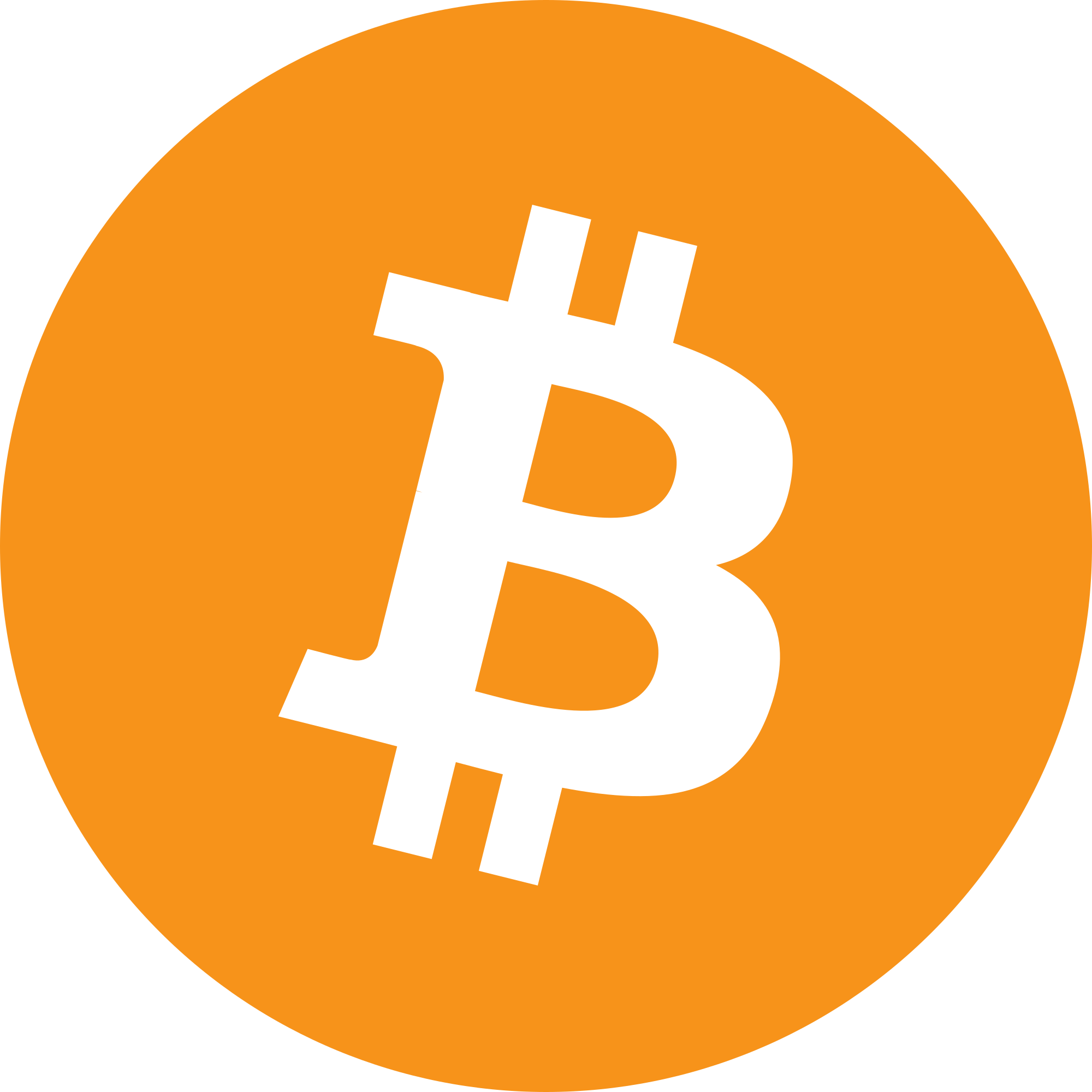 BTC/USDT