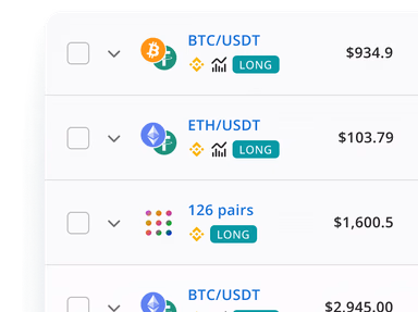 Bot success